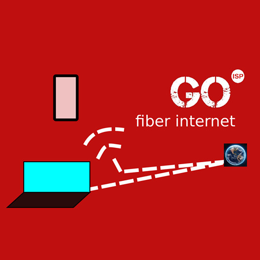 Startup logó