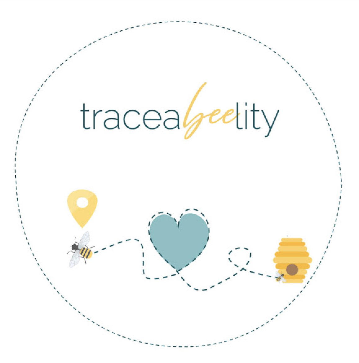 traceabeelity