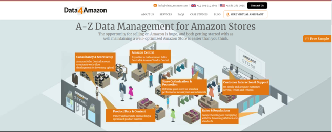 Data4Amazon